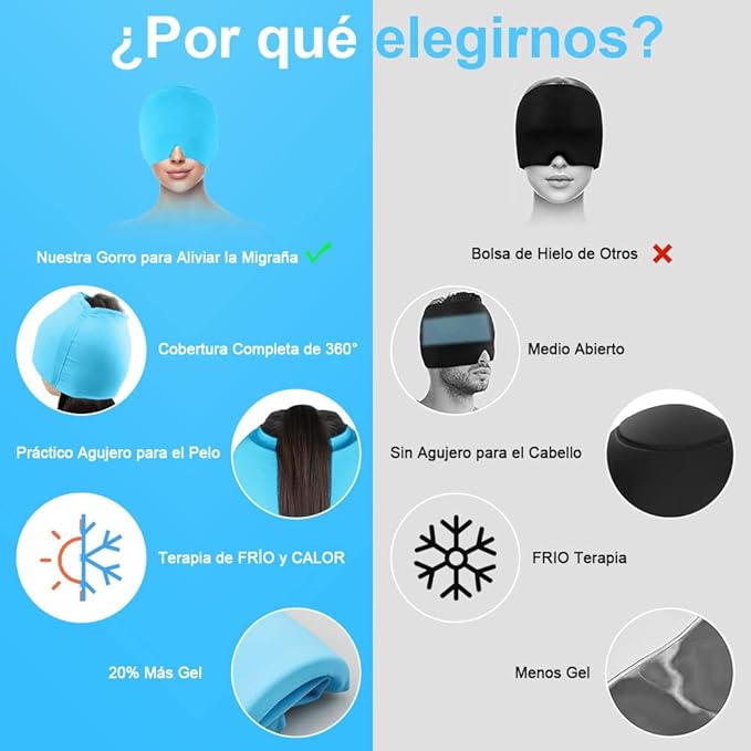 TherMax™ - Alivio Rápido Migraña 5 en 1 📦 ENVÍO GRATIS