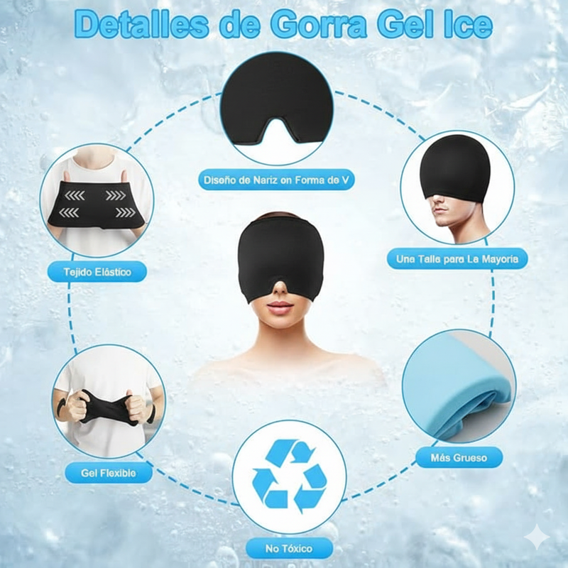 TherMax™ - Alivio Rápido Migraña 5 en 1 📦 ENVÍO GRATIS